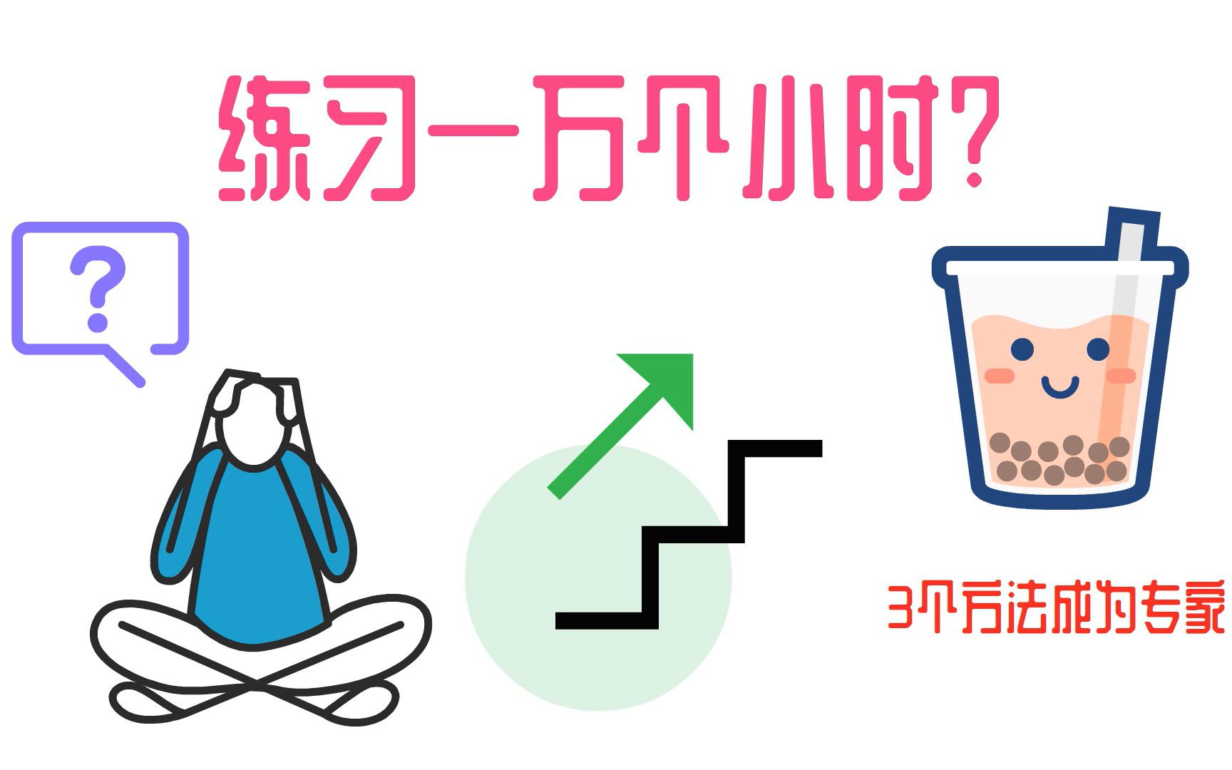 你可能听过“一万小时理论”,一万小时真的是成功的精髓吗?哔哩哔哩bilibili