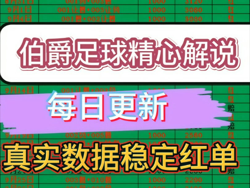 英格兰足球超级联赛和西班牙足球甲级联赛也是如火如荼的进行中,让伯爵带各位看看今日的比赛哔哩哔哩bilibili