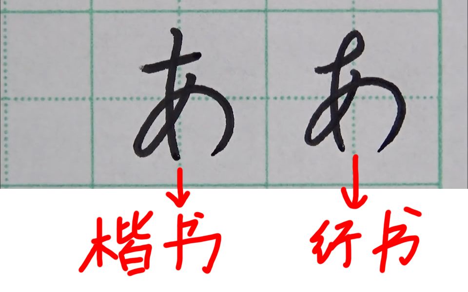 日語五十音入門指南平假名楷書和行書示範寫法