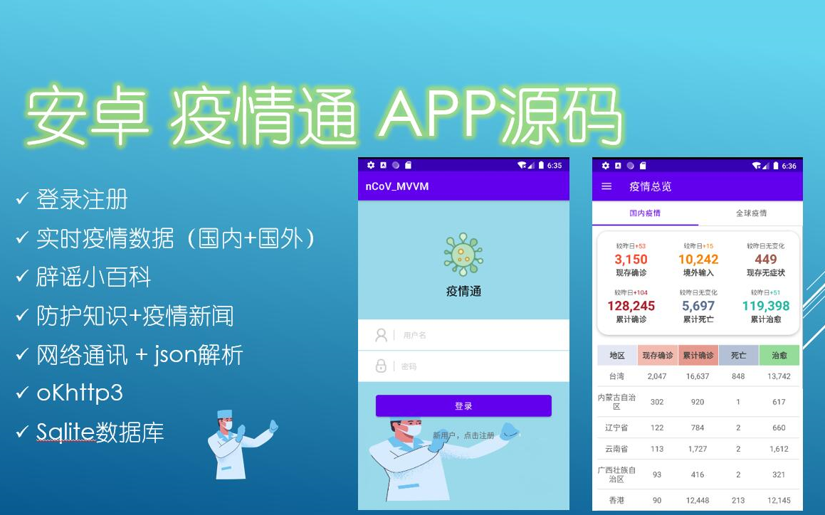 【安卓课程设计】 安卓app 疫情资讯 疫情通 源码 网络通讯哔哩哔哩bilibili