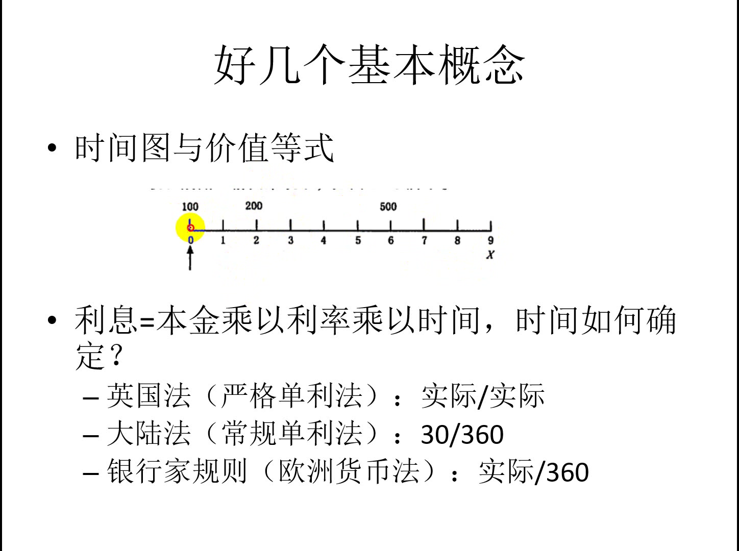 【利息理论】第一部分 利息的计算2 利息相关问题的解法哔哩哔哩bilibili