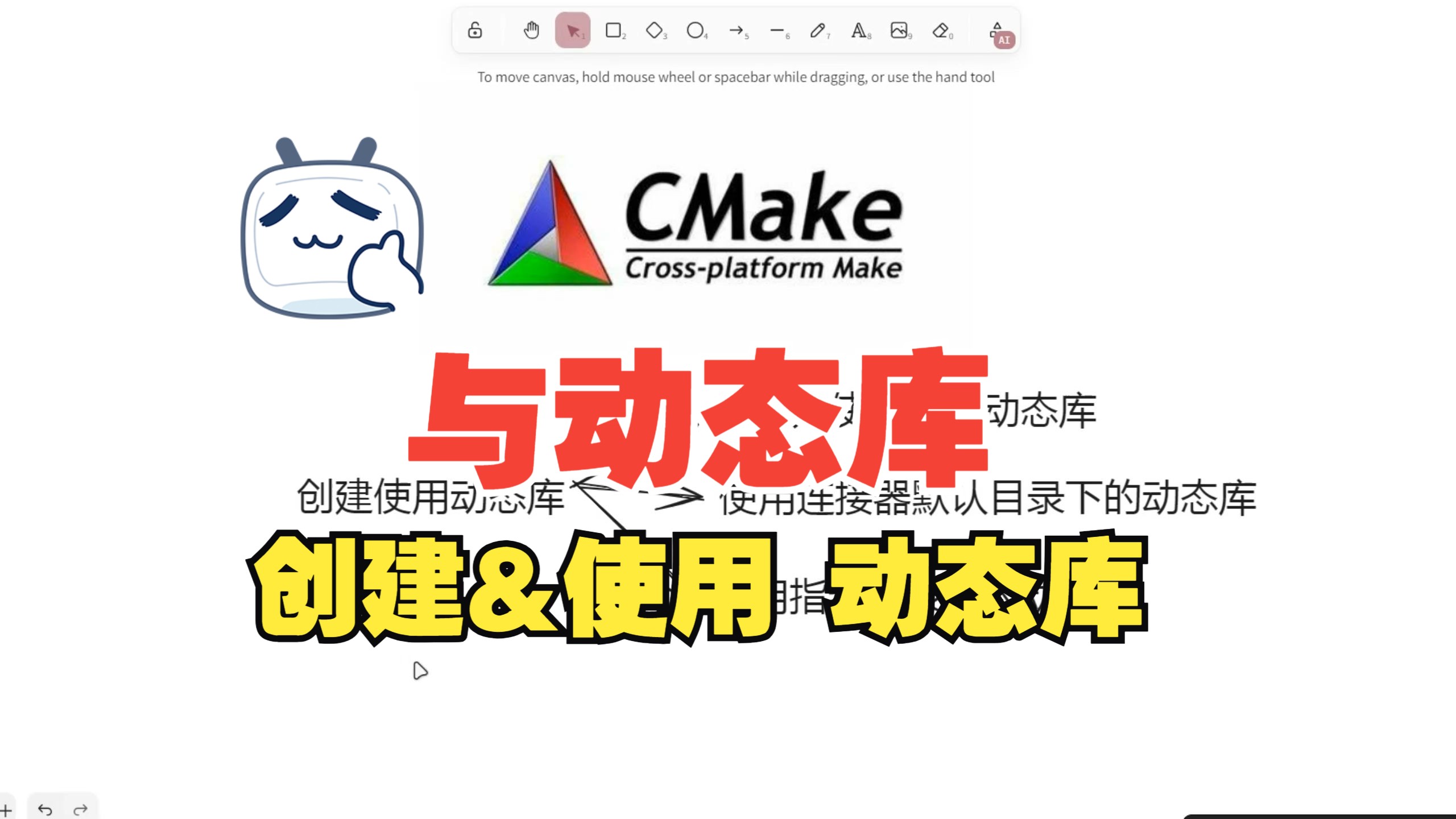 【CMake】创建动态库,使用第三方动态库,使用指定路径动态库哔哩哔哩bilibili