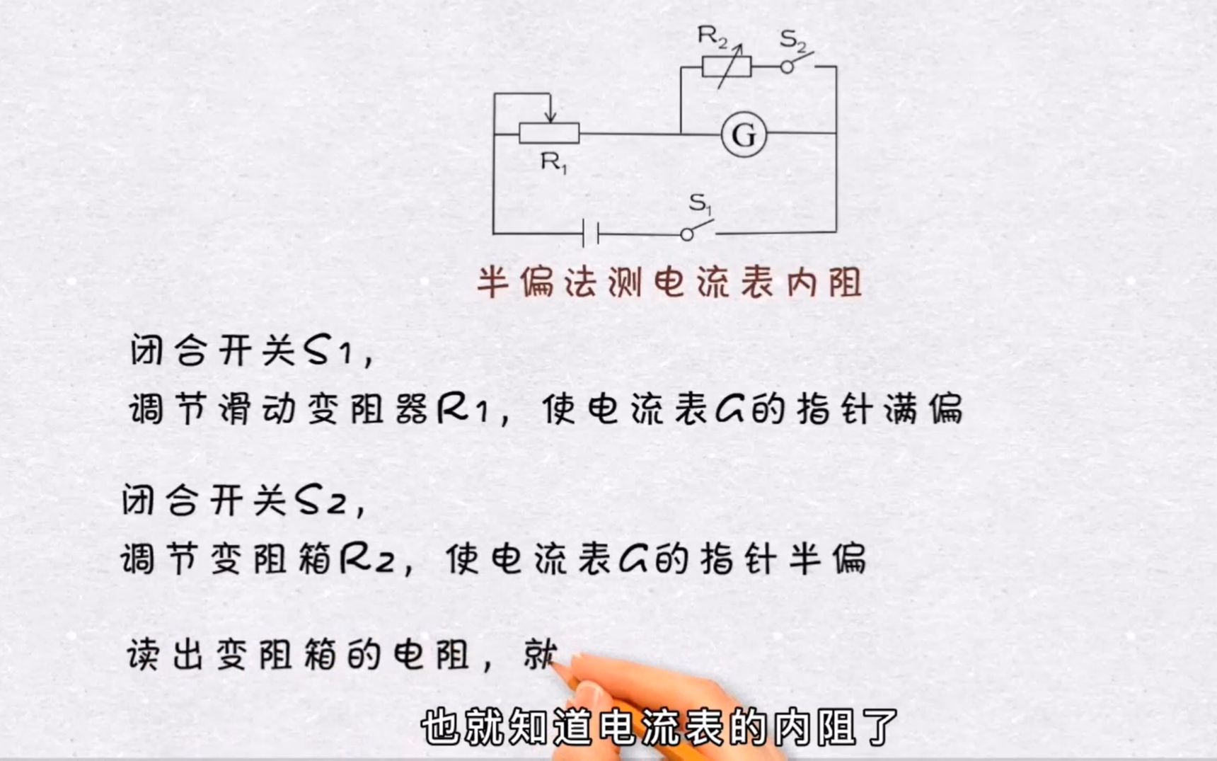 [图]6.半偏法测电表内阻：串并联的另类用法【老范说物理】