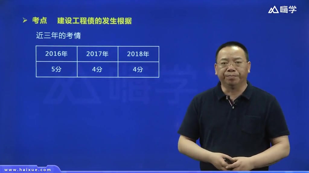 活动作品2019一级建造师法规精讲班陈印老师