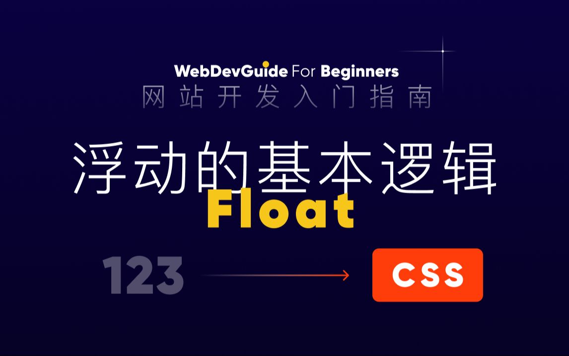 [网站开发入门指南123] 了解浮动基本逻辑和效果 float属性| html css 零基础入门教程哔哩哔哩bilibili