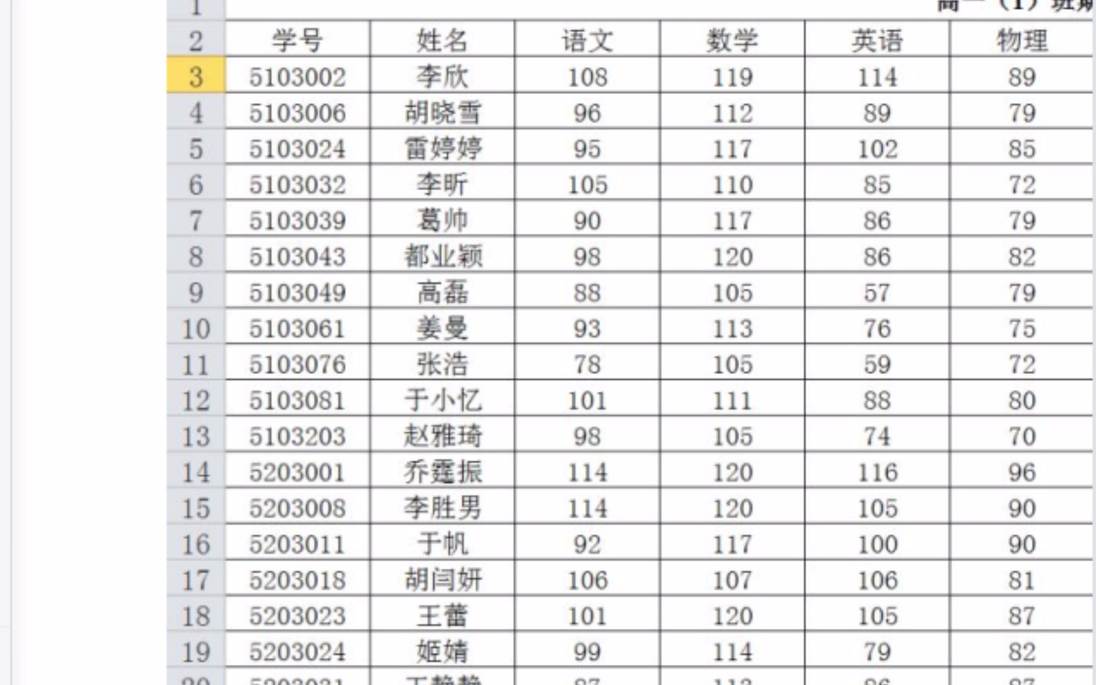 毕业论文如何用用Excel发现数据分析的本质:回归分析哔哩哔哩bilibili