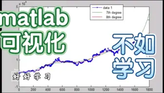 matlab可视化随机游走数据  1