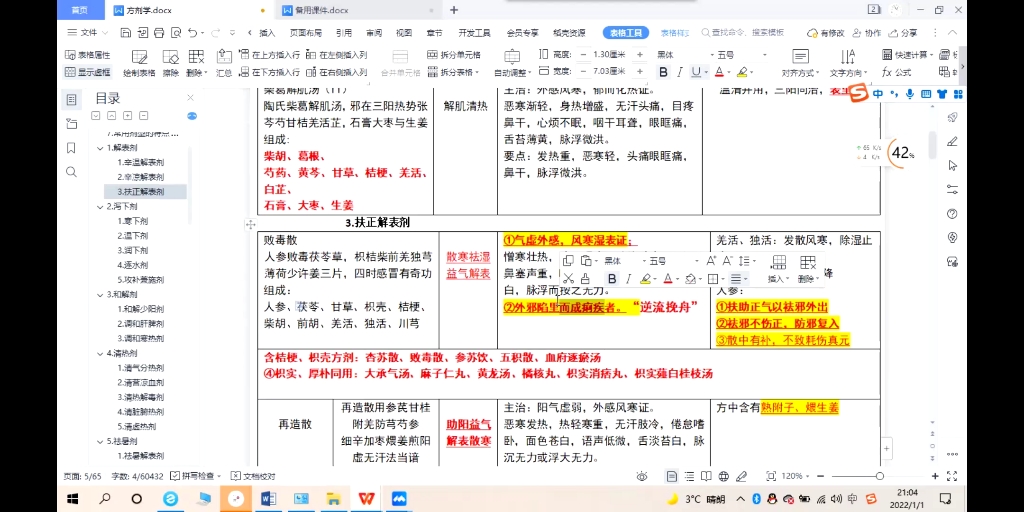 [图]临床医学综合能力(中医)方剂学部分(试讲)