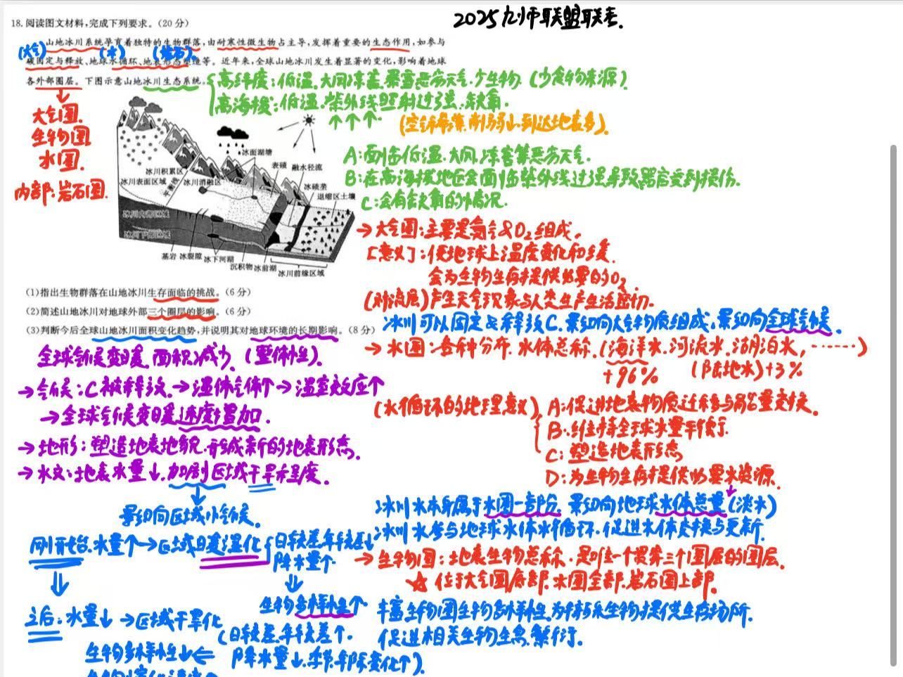 2025九师联盟联考冰川对植被生存的影响,地球的圈层结构,冰川对自然环境的影响哔哩哔哩bilibili