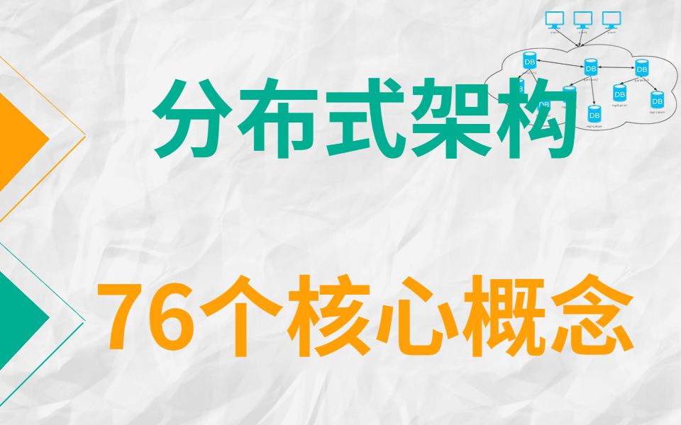 77个分布式核心概念,这些搞懂之后就没有你拿不到的offer