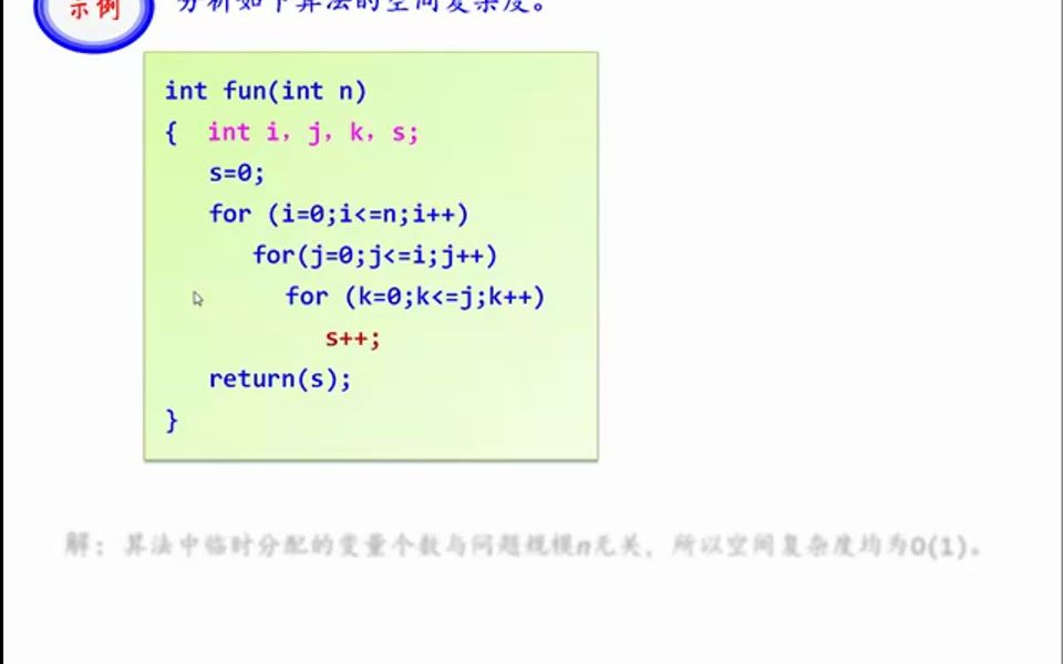 算法空间复杂度分析(二)哔哩哔哩bilibili
