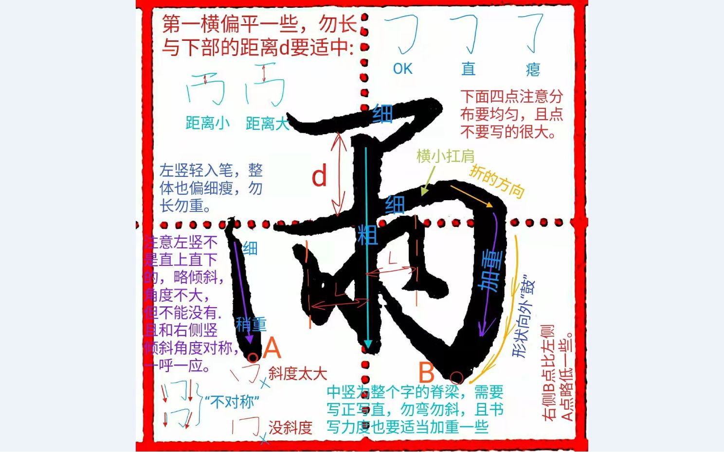 [图]《千字文行书学习》第0036字 ▪ 雨