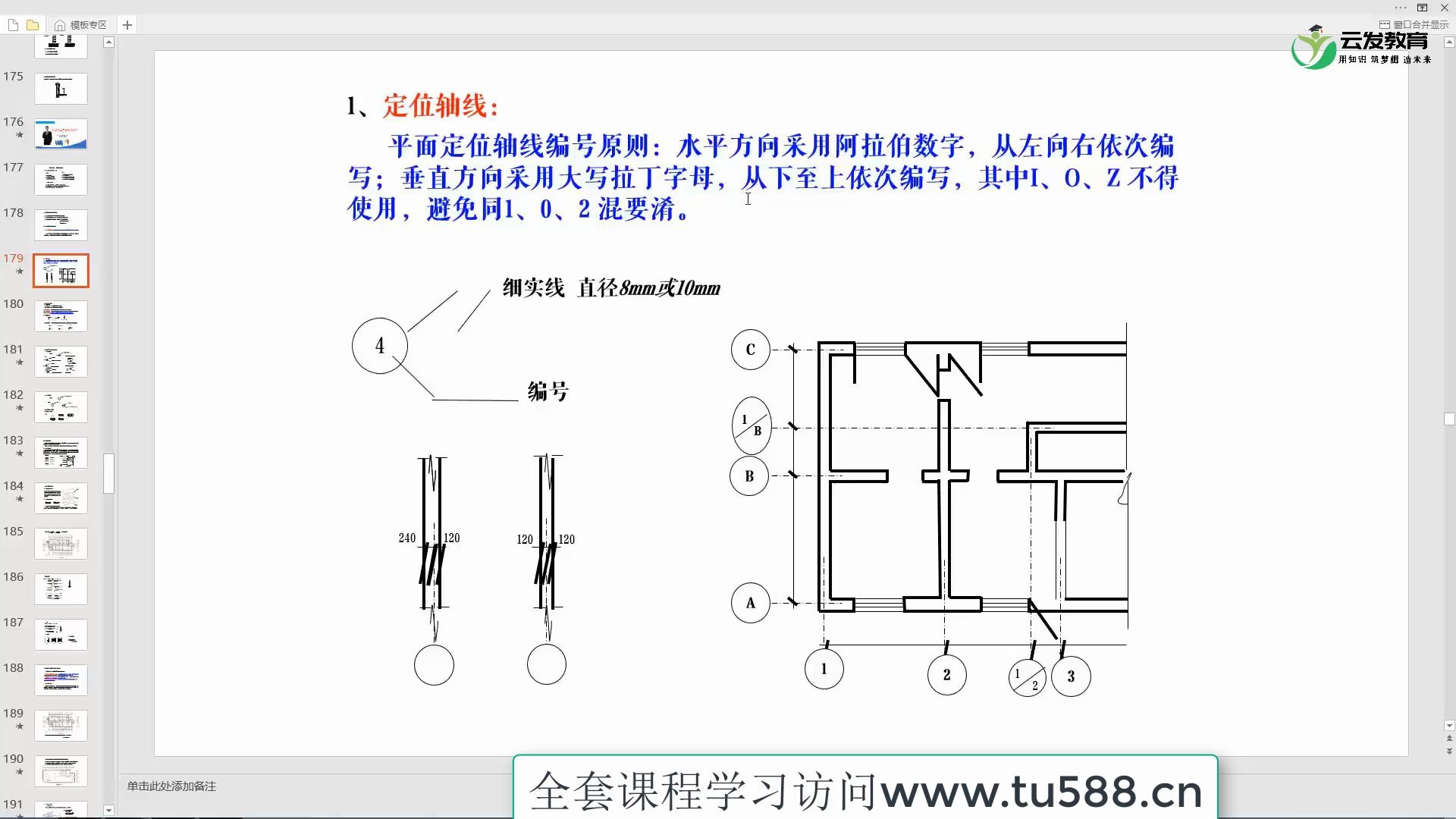 [图]建筑结构识图教程施工图识读建筑图纸54种符号