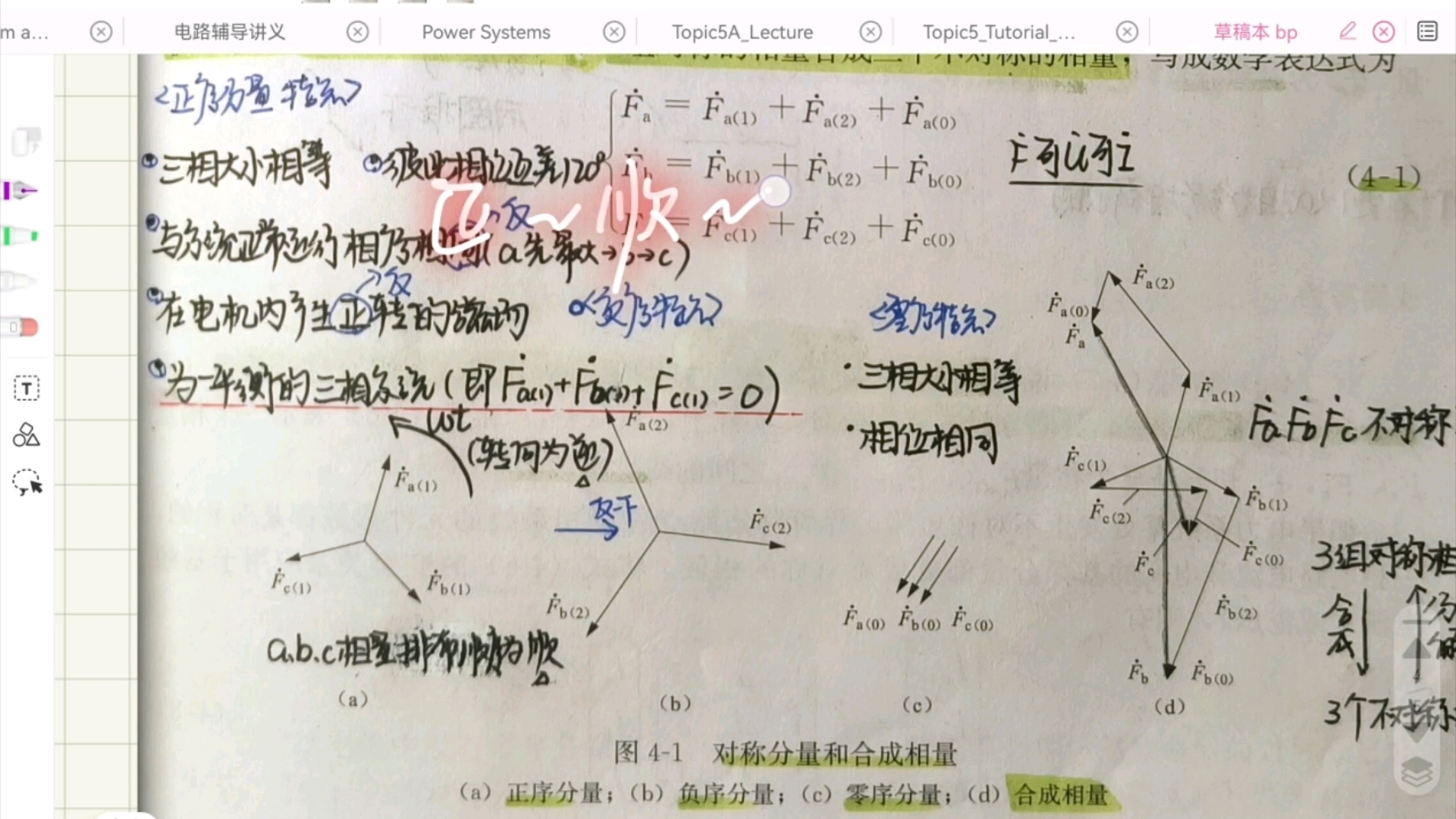 [图]电力系统分析暂态第4章 不对称短路计算之对称分量法