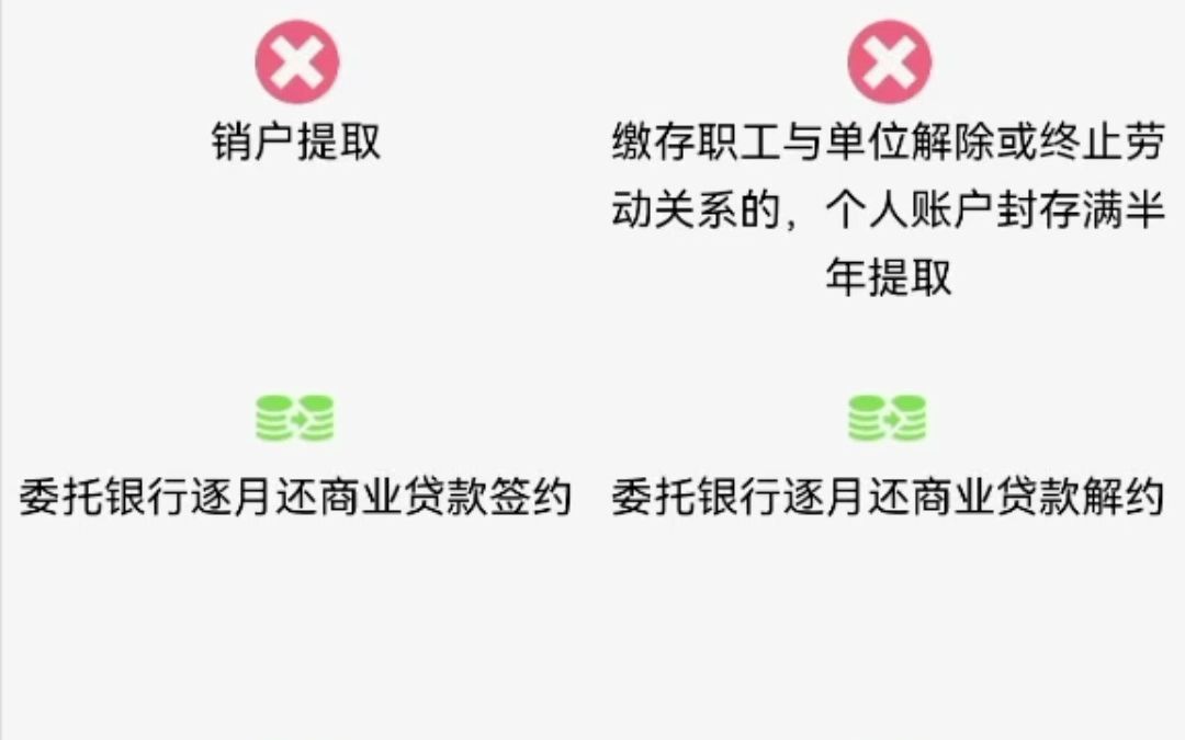 省直公积金手机提取操作方法哔哩哔哩bilibili