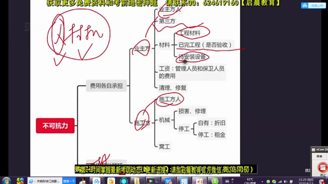 2020年交通部监理案例分析:合同管理之不可抗力费用、工期处理的原则哔哩哔哩bilibili