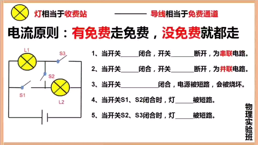 初三物理:物理想得100分,这个必须学会,没得100分,可能不会这个图哔哩哔哩bilibili