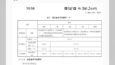 锤来!融安金桔代言人和官方标准.究竟是哪里出现了问题?哔哩哔哩bilibili