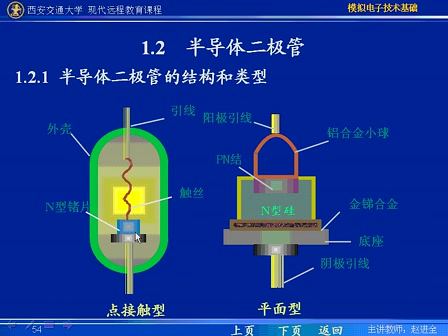 [图]【公开课】模拟电子技术基础视频教程