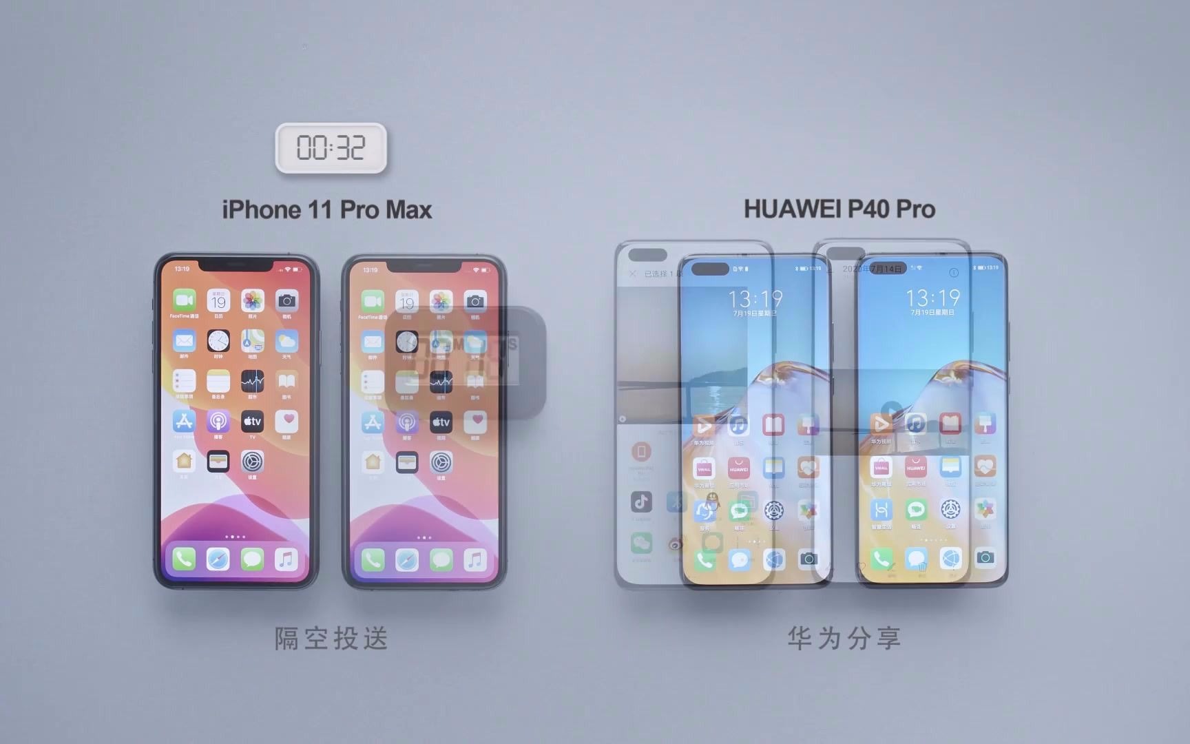 苹果隔空投送与华为分享文件传输速度对比