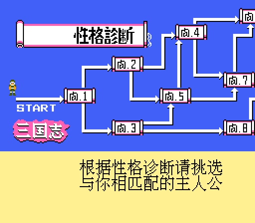 [图]三国志1中原霸者统一