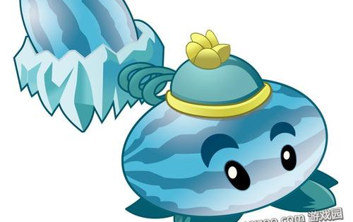 当所有投手叠在一起!