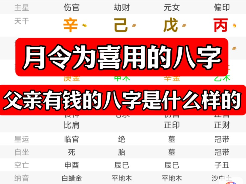小白也能看懂的八字教学,月令为喜用的八字真的很好,偏财为用父亲有钱.哔哩哔哩bilibili
