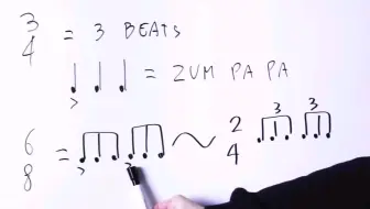 乐理 四三拍和八六拍的区别 附歌曲举例 What S The Difference Between 3 4 And 6 8 Time 哔哩哔哩 Bilibili