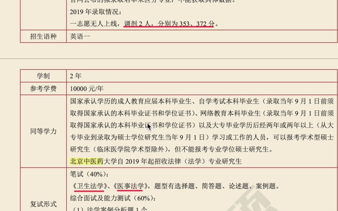 [图]【23法硕择校解密 北京中医药大学】分数线预计340 复试难度: 中 内容较多 形式常规 涉及卫生法学