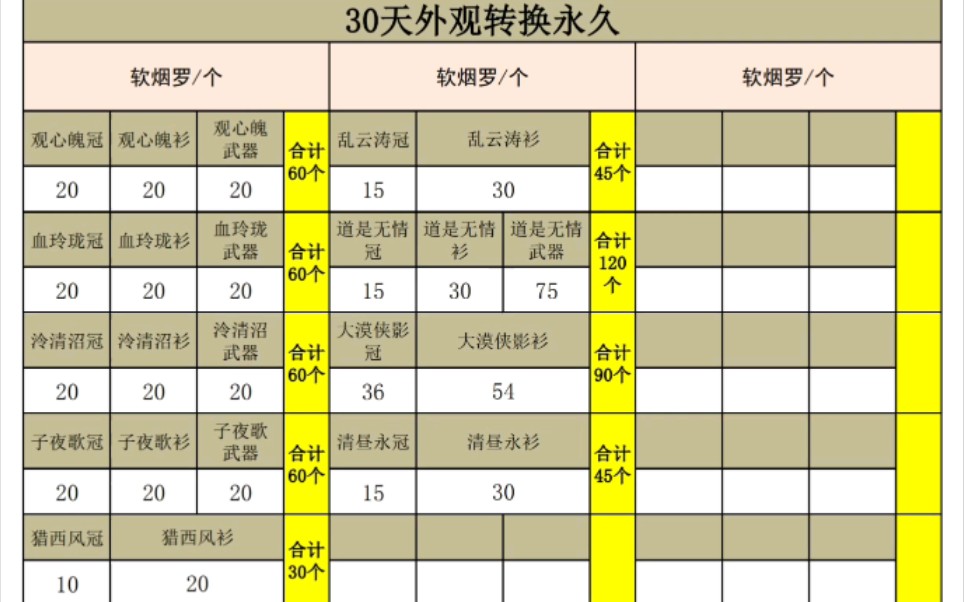 【一梦江湖】全门派外观摹印一览表一梦江湖