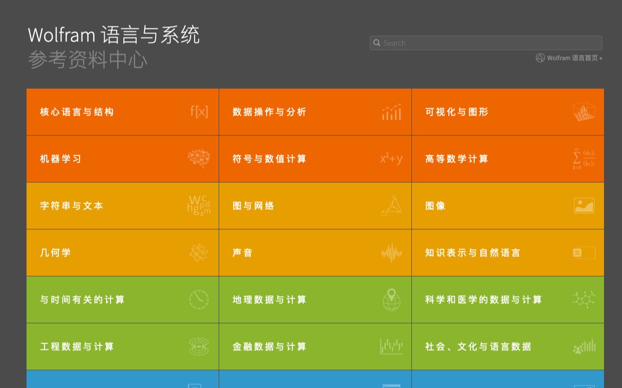 Wolfram 语言介绍 (中文字幕)哔哩哔哩bilibili