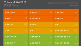 Wolfram 语言介绍 (中文字幕)