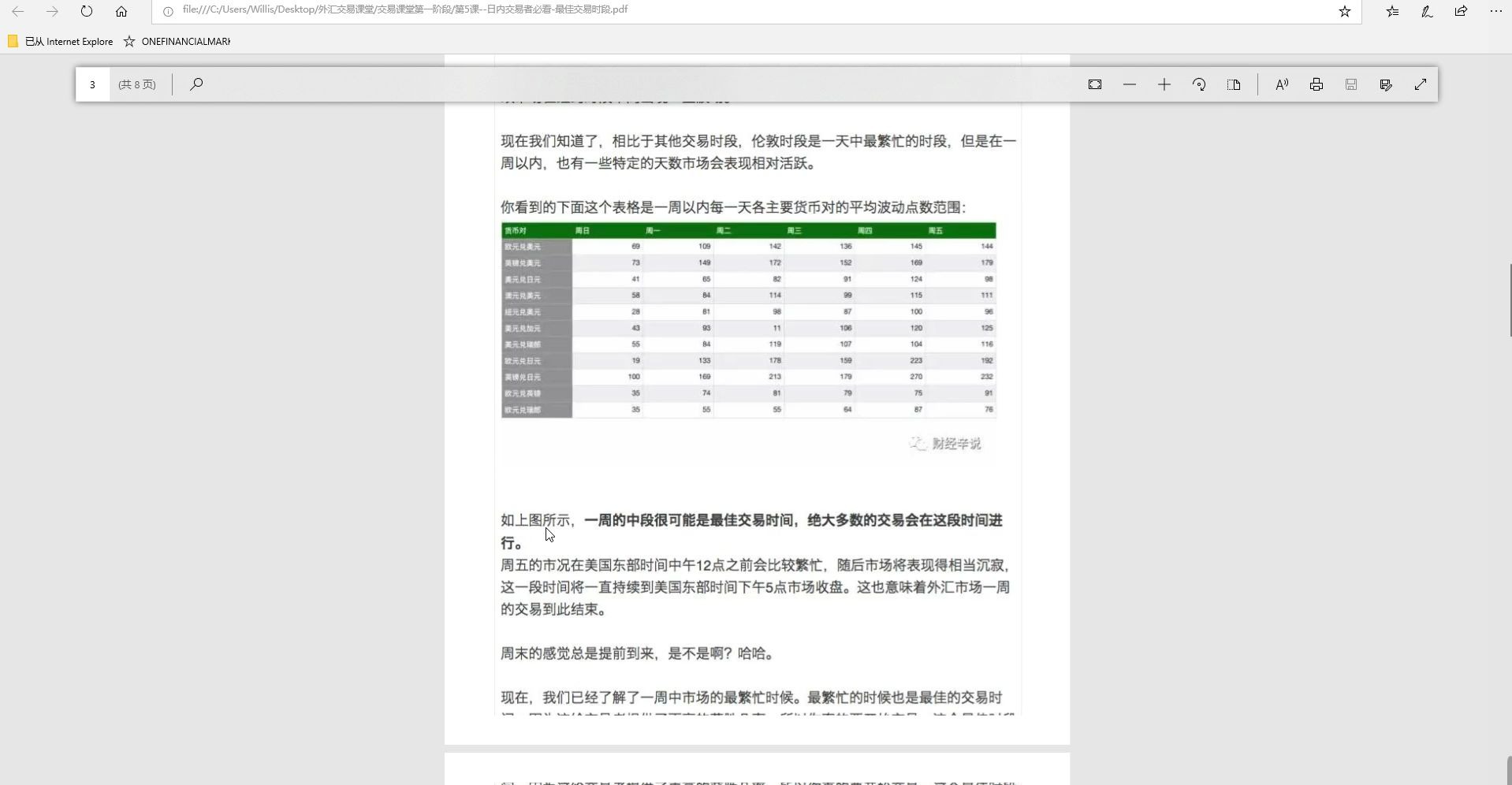 日内交易者必看最佳交易时段哔哩哔哩bilibili