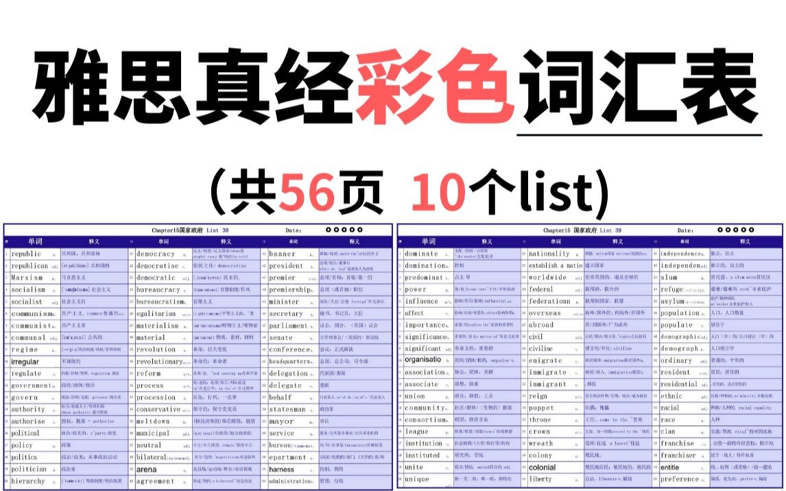 雅思真经彩色词汇表|56页PDF&10个list,妈妈再也不用担心我记不住单词了!哔哩哔哩bilibili