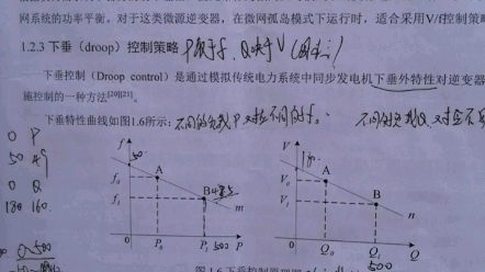 总结一下小白对下垂控制,PQ控制,VF控制的概念理解,不一定对,参考吧.顺便在户外吹吹小风看看风景.哔哩哔哩bilibili