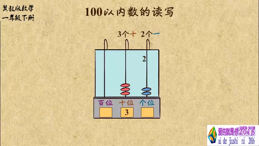 [图]02 100以内数的读写 (2)