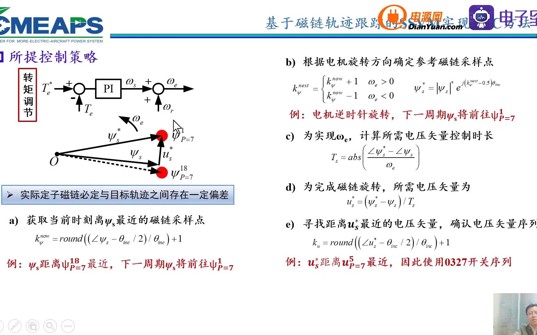 异步电机直接转矩控制技术发展哔哩哔哩bilibili