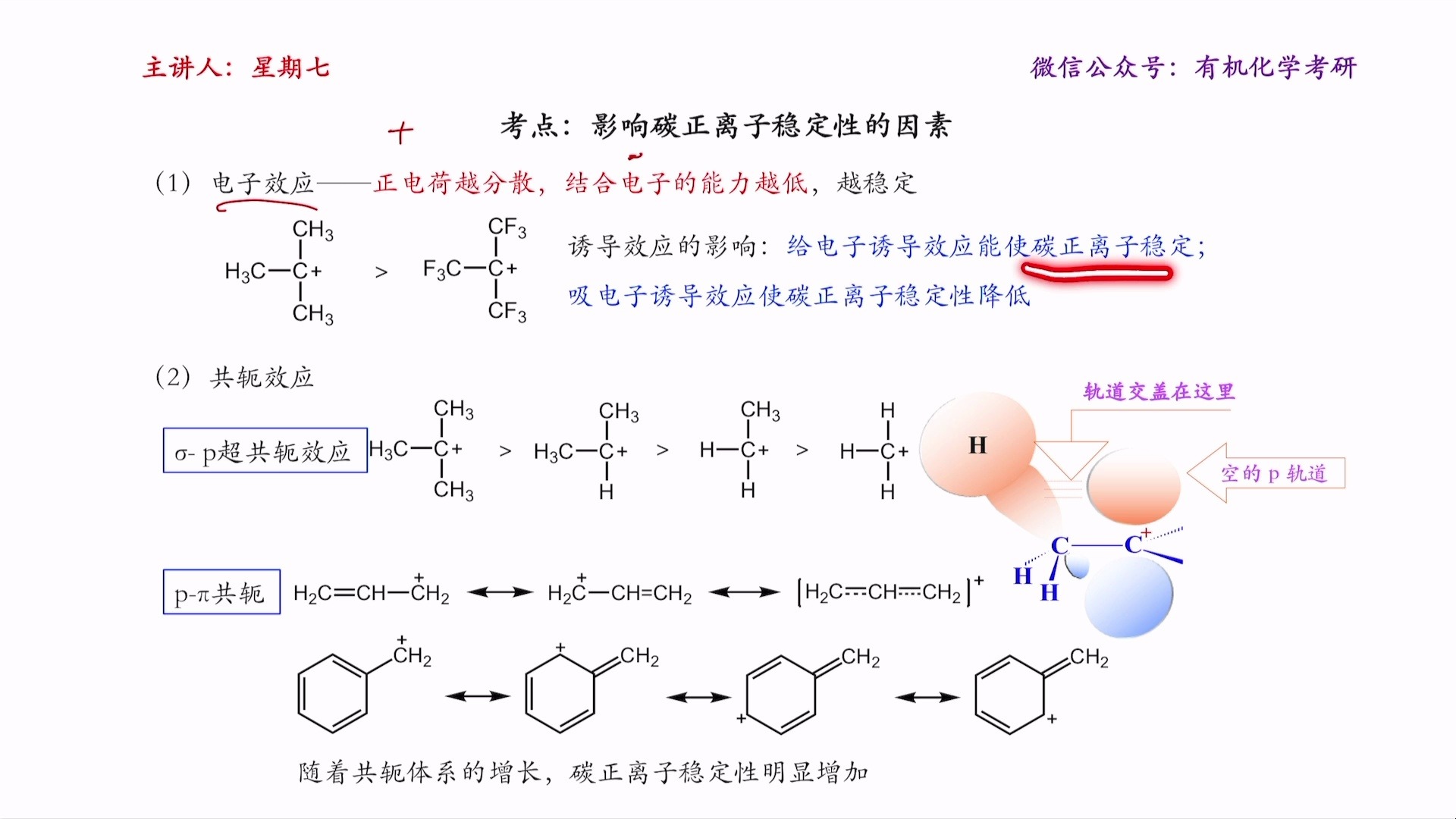 做题打卡——碳正离子稳定性的比较哔哩哔哩bilibili