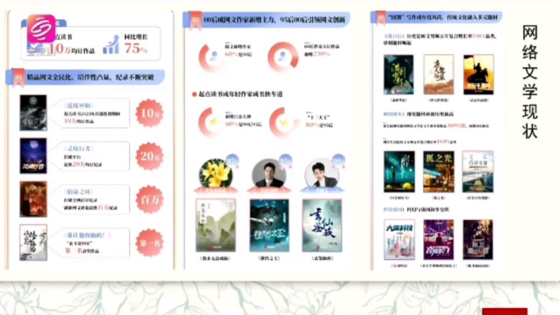 怎么创作、发表网络文学哔哩哔哩bilibili