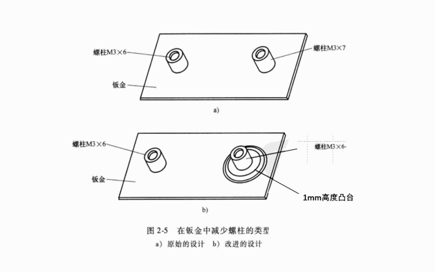 面向装配和制造的设计减少紧固件的数量和类型哔哩哔哩bilibili