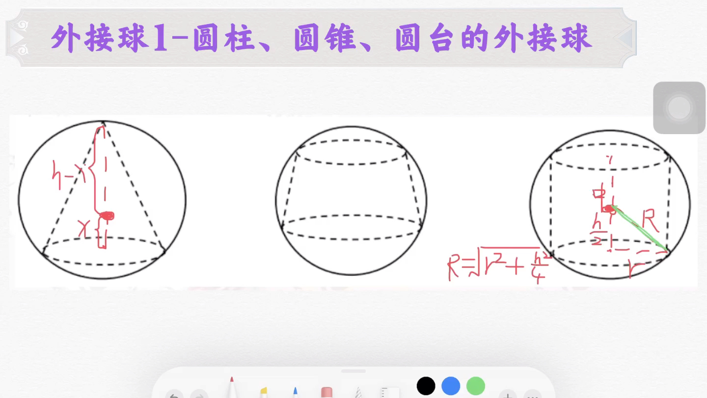 外接球part1-圆柱,圆锥,圆台,四分钟妥妥滴解决你的疑问