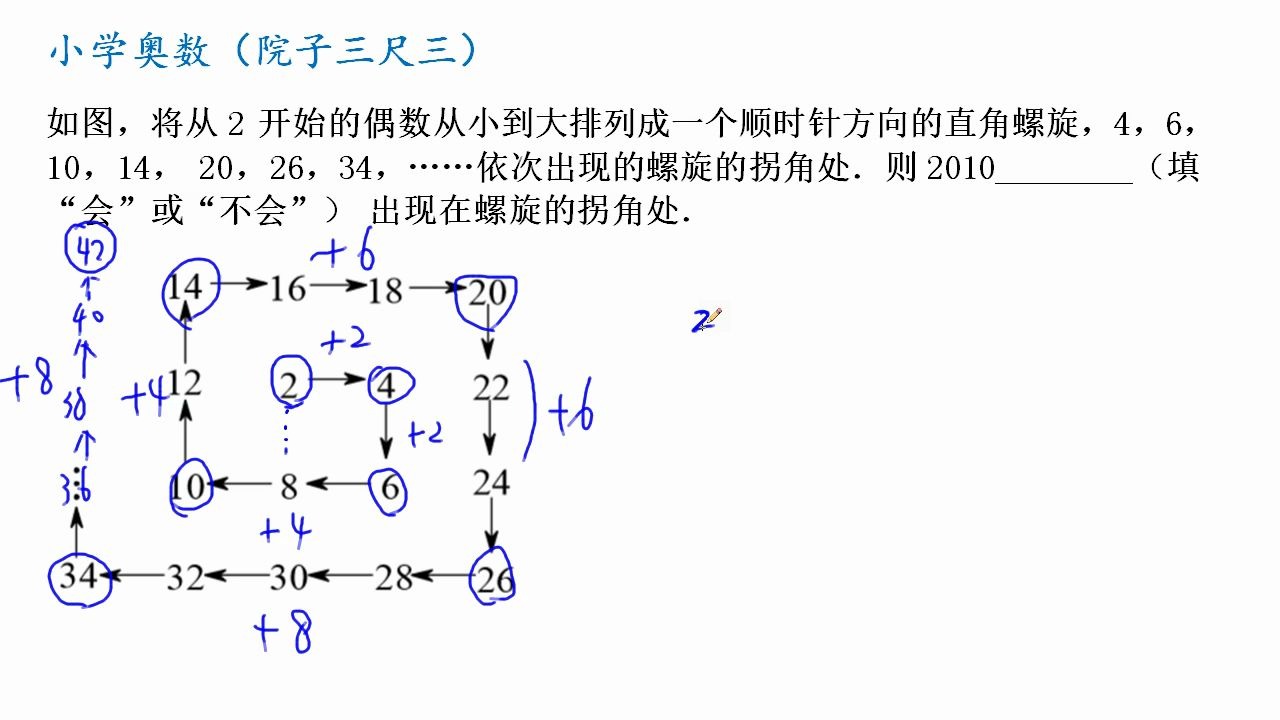 小学五年级奥数,找规律高斯求和综合应用,小升初考试可能会考到的题目类型哔哩哔哩bilibili