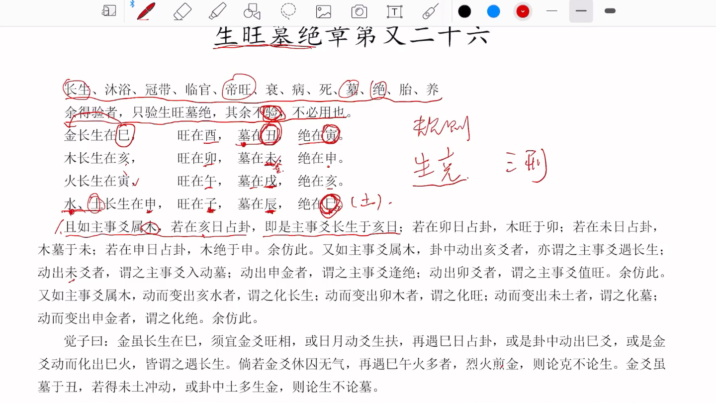 19命理算卦六爻必学之《增删卜易》,生旺墓绝章第又二十六哔哩哔哩bilibili