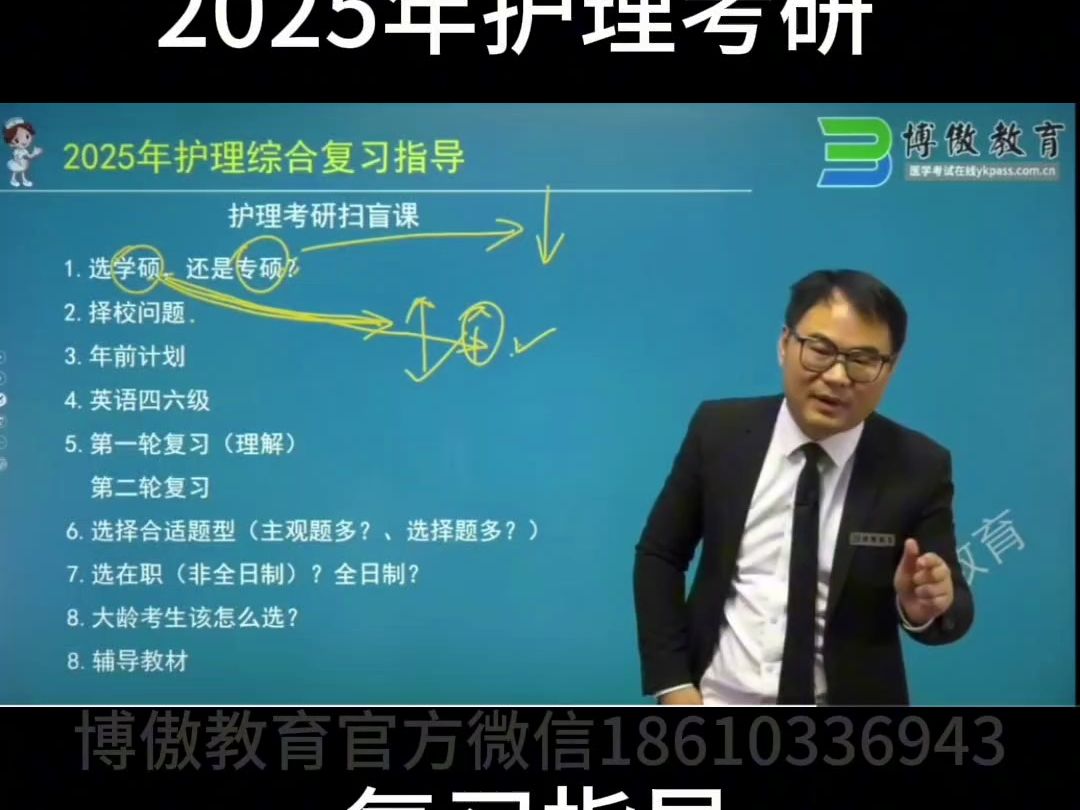 [图]2025年护理考研复习指导---博傲教育关老师主讲