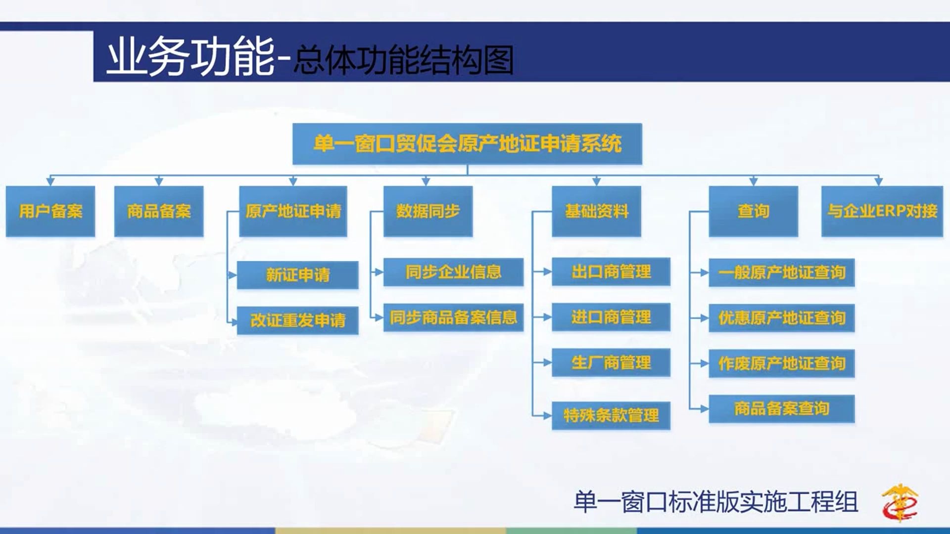 贸促会原产地证书申请—业务培训超清720P哔哩哔哩bilibili