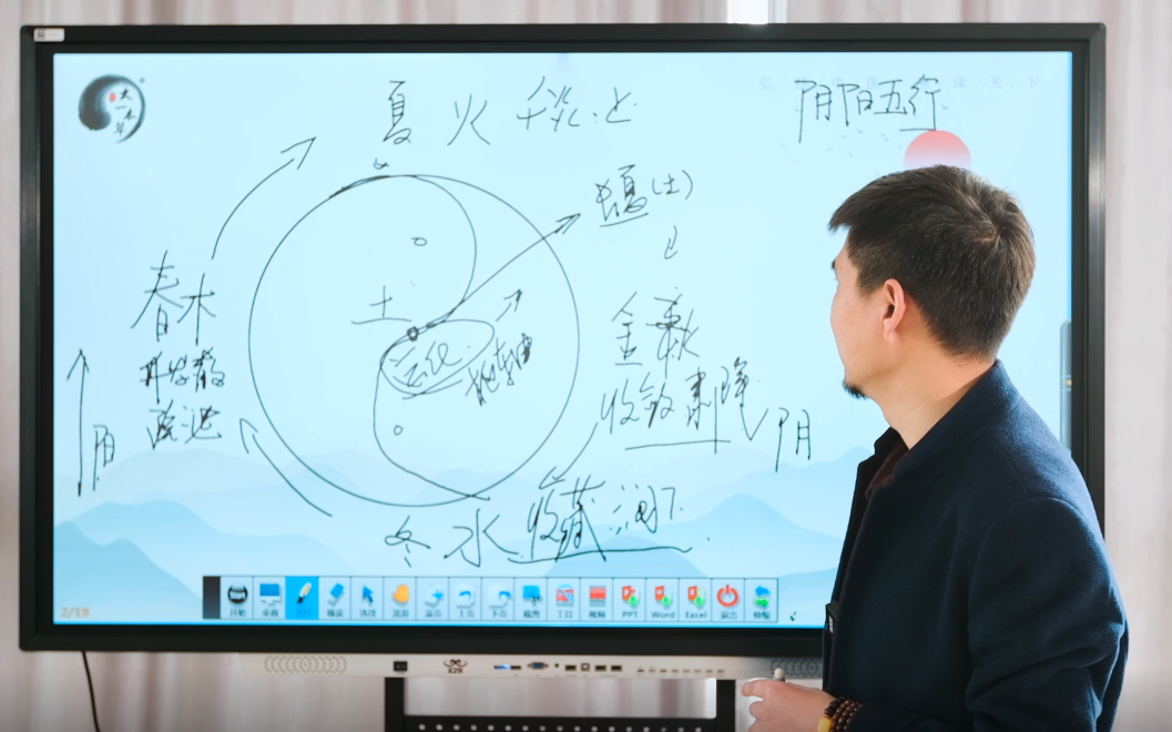 [图]太一本草戊己老师综合舌诊第二章