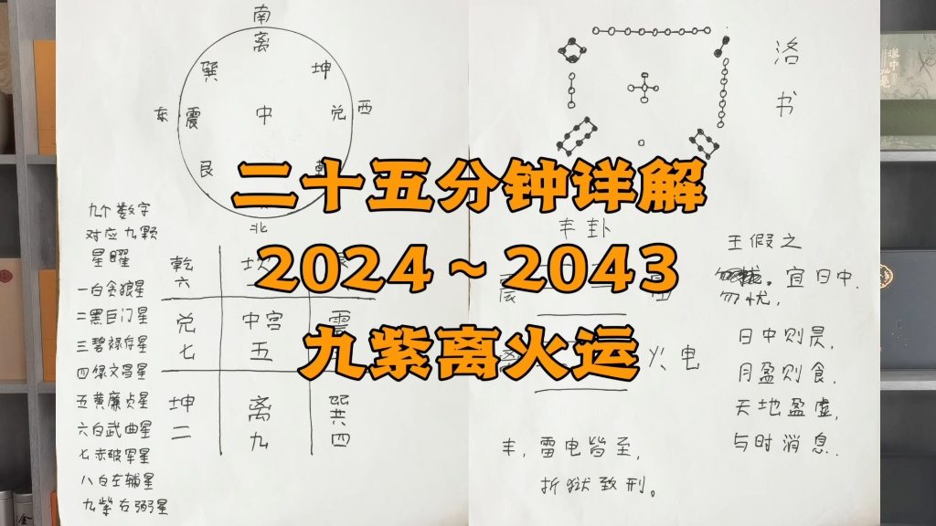 [图]二十五分钟详解2024至2043年九紫离火运！