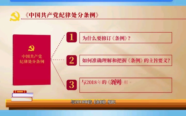 《中国共产党纪律处分条例》解读哔哩哔哩bilibili