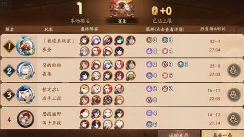 决战平安京 麻将棋 第85期 欢乐群友赛 比赛第一 友谊第二 互相伤害 其乐融融 哔哩哔哩 つロ干杯 Bilibili