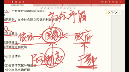 [图]思想政治教育学原理 第三版 陈万柏 第五章补充（自讲）